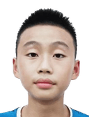 Li Ruilong