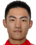Qiao Botong