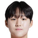 EOM Minkyoung