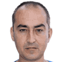 Raul Caneda Perez