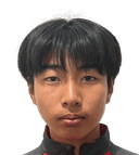 Dai Ming