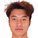 Fu Yuxuan