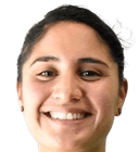 Christina Holguin
