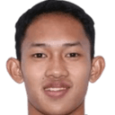 Muhammad Fauzan Hanif Zulkarnain