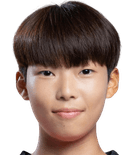 Kim Myeong-Jin