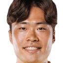min gyu kim