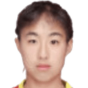Zhao Yangning