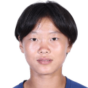Sun Xiaohan