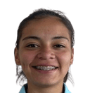 Carmen Sarahi Lopez Manzano