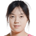 Zhang Yiqian