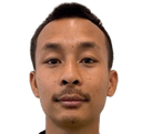Chatchai Nanthawichianrit