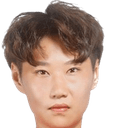 Jiang Lai