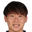 Shuto Abe