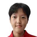 Wang Kai