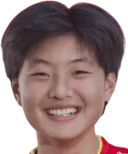 Zhang Hongpin