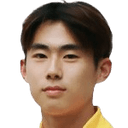 Yu Shang