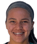 Fátima Bracamonte