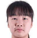 Shi Xiaomin
