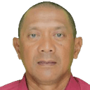 Putu Gede