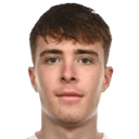 Adam Coyne