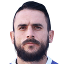 Nikos Kouskounas