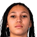 Maeline Mendy