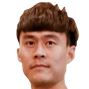 Cai Haochen