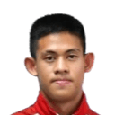 Phutanet Somjit