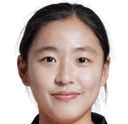 YANG Damin