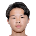 Zhang Daoding
