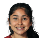 Ammanda Marroquin