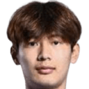 Yang Haoyu