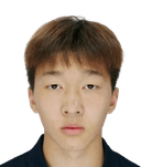 Zhu Haoxue