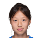 Wu Jiarui