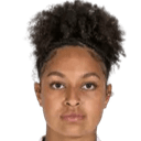 Aisha Nsangou