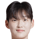 KIM Sua