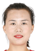 Wang Miao