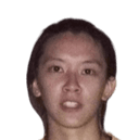 Joki Christie Wong
