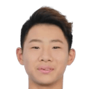 Mao Yongbin