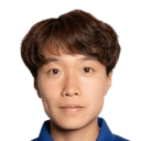 Su Yu-Hsuan