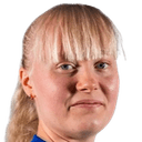 Laura Hillberg