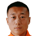 Gao Fei