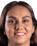 Maria Sanchez