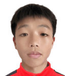 Wang Zhaopu