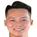 Thanh Binh Le