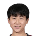 Ryotaro Inouchi