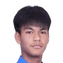 Phuriphan Phothong