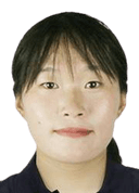Li Yuehua