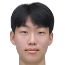 Kang Sang-yun