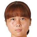 Nene Adachi
